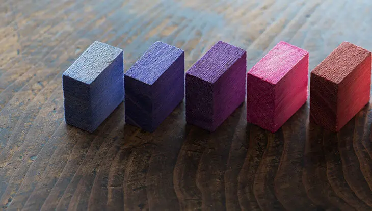 Catégorisez vos clients avant d'envoyer vos cadeaux d'entreprise