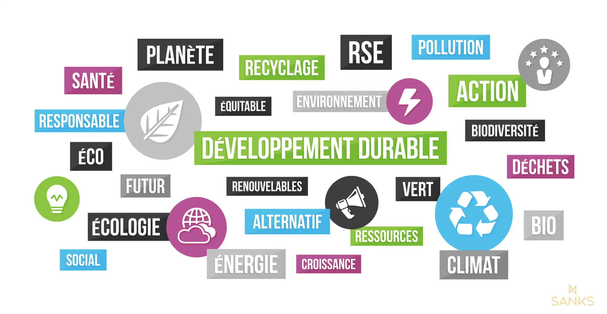 Intégrez votre politique RSE dans votre Welcome Pack